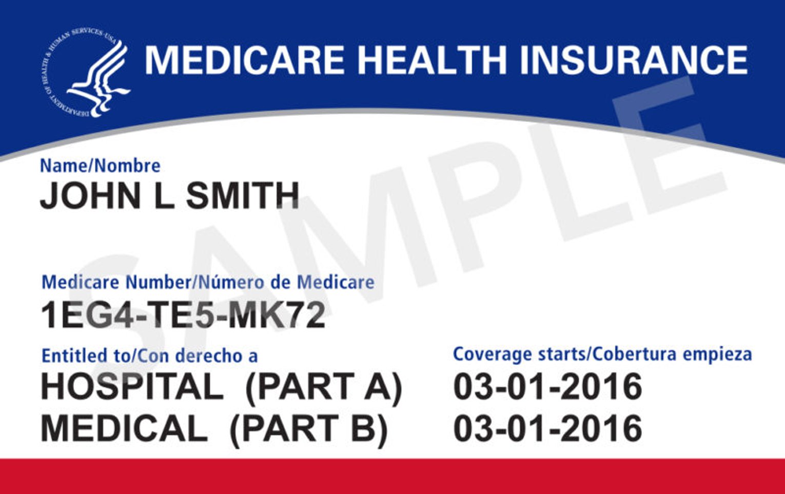 What You Must Know About the New Medicare Card You Will Get Soon