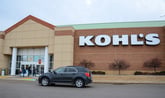 It Comes Just Once a Year: Extra 25 Percent Off at Kohl’s