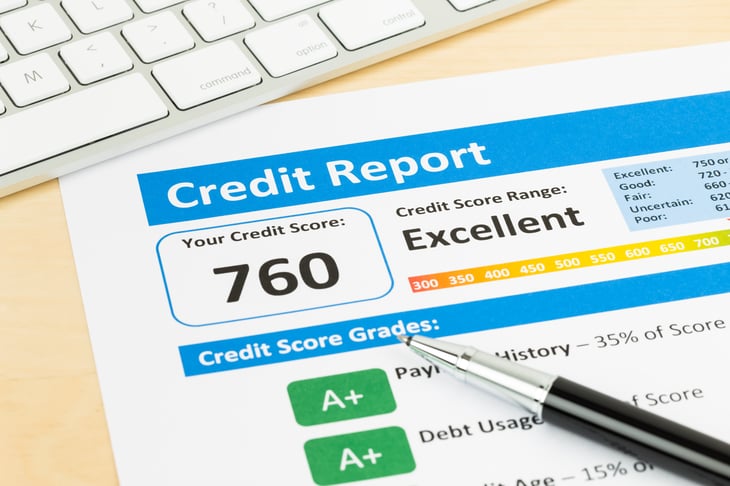 Credit score