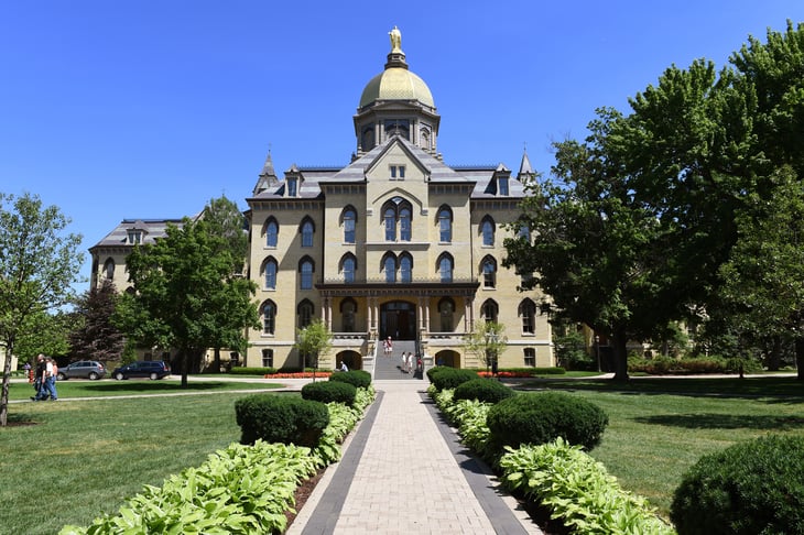 University of Notre Dame