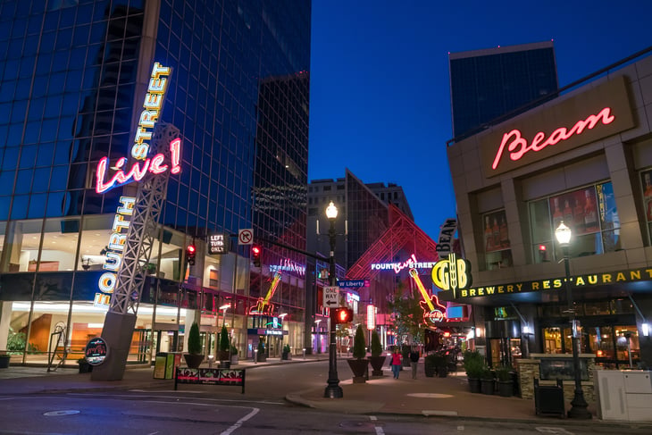 4th Street in Louisville