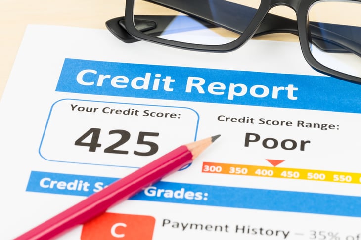 Poor credit score report
