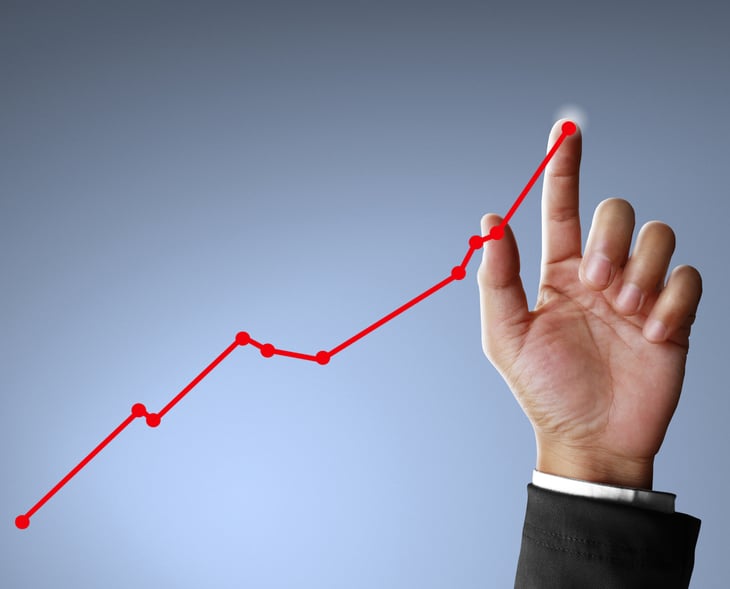 Stock market