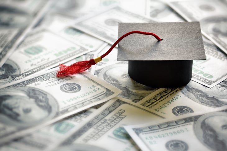 College expenses