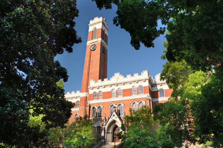 Vanderbilt Unversity
