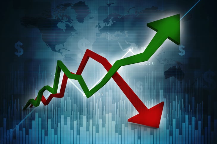 Inflation and deflation