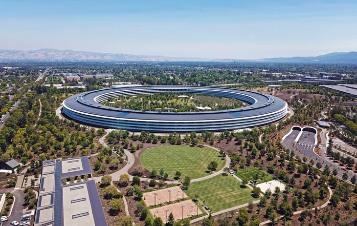 Apple Inc. headquarters