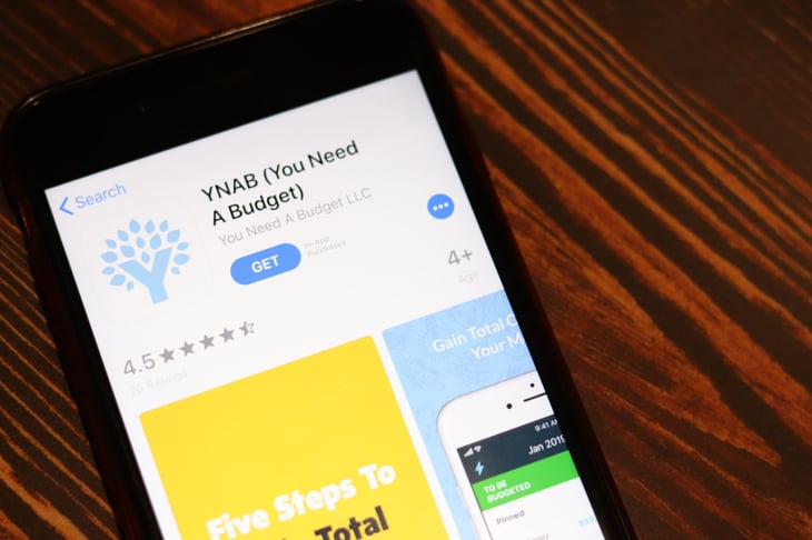 YNAB You Need a Budget App