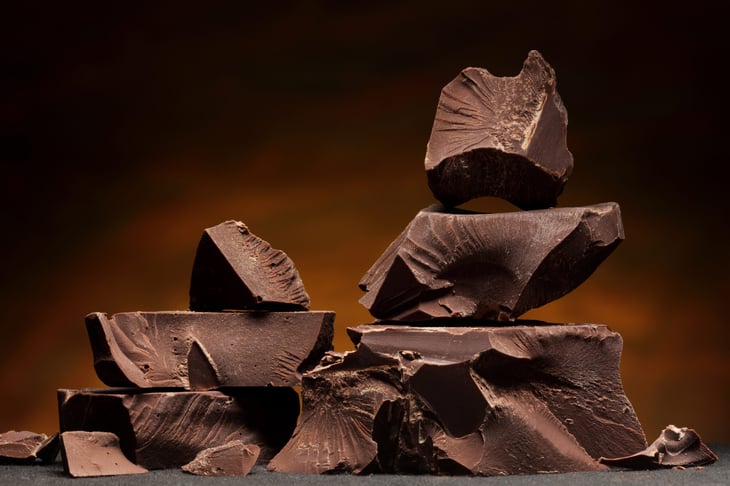 Dark chocolate chunks